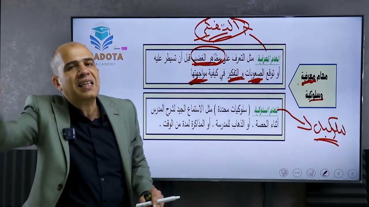 جزء من فيديو شرح مادة فرد الفرقة الثالثة