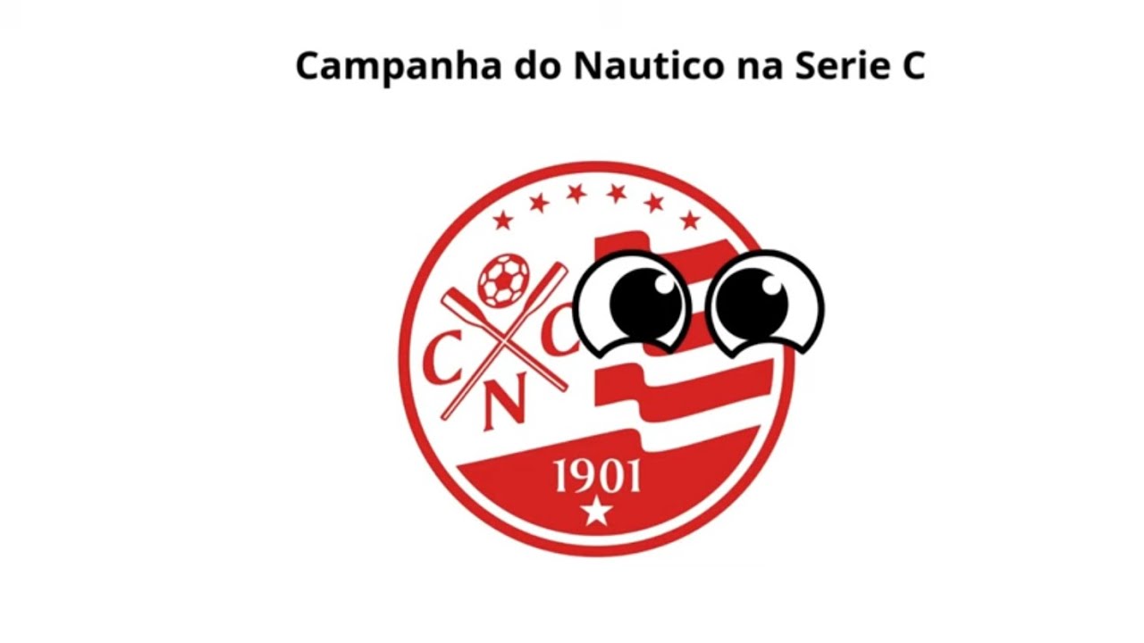 Campanha do Nautico na Serie C de 2025
