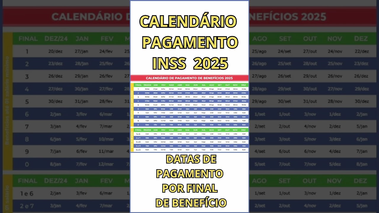 🔥💵 CALEND&Aacute;RIO do INSS 2025 - DATAS de PAGAMENTO por FINAL do Benef&iacute;cio - 1 Sal&aacute;rio M&iacute;nimo e Maiores