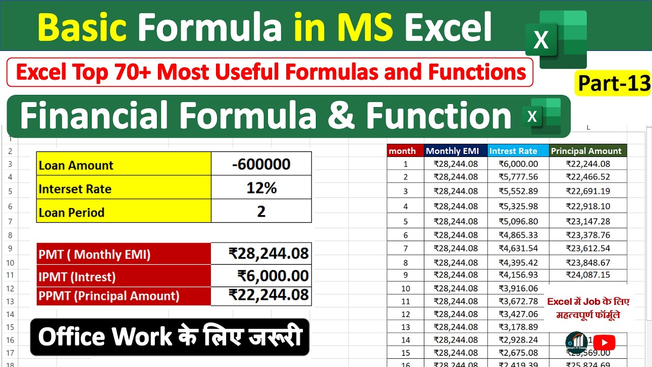 How to Calculate Loan EMI in Microsoft Excel 🔥 | EMI Formula in Excel | Excel Formulas Part 13