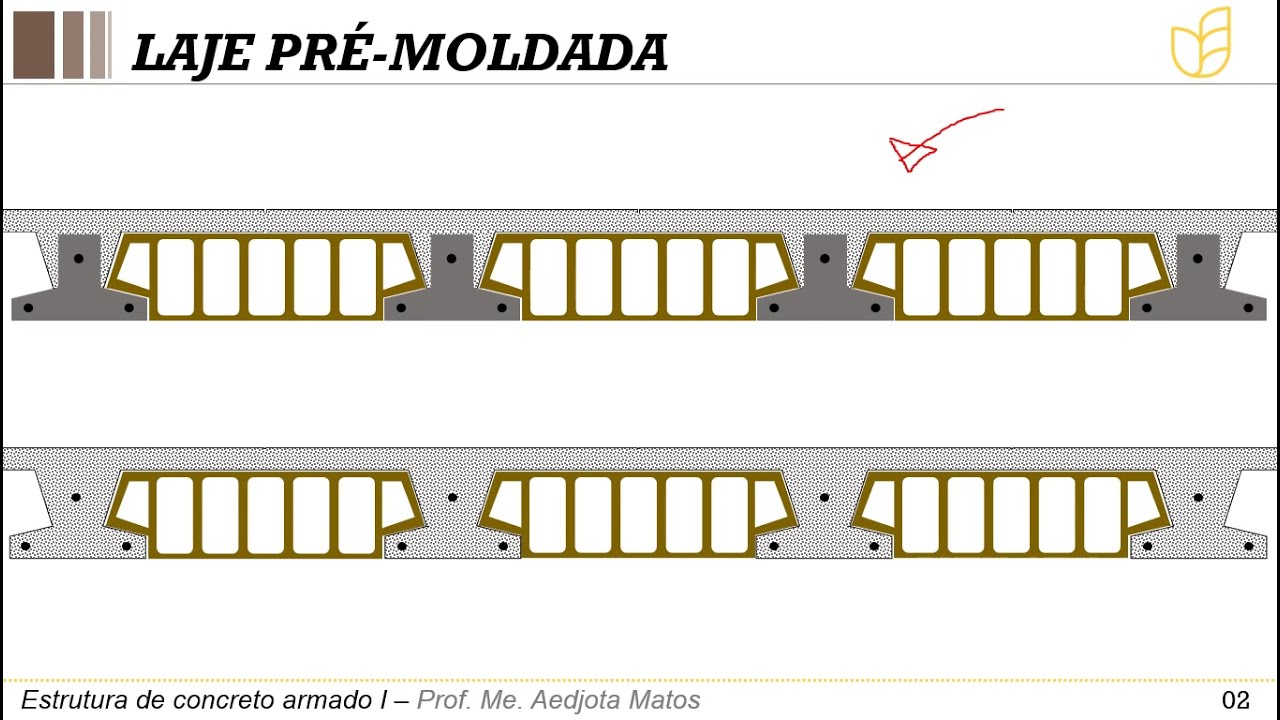 Dimensionamento de laje pr&eacute;-moldada com vigota - Viga T: M&eacute;todo do Professor Jos&eacute; Milton de Ara&uacute;jo