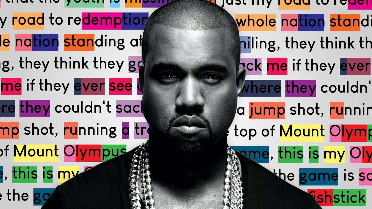 Kanye West - Gorgeous | Rhymes Highlighted