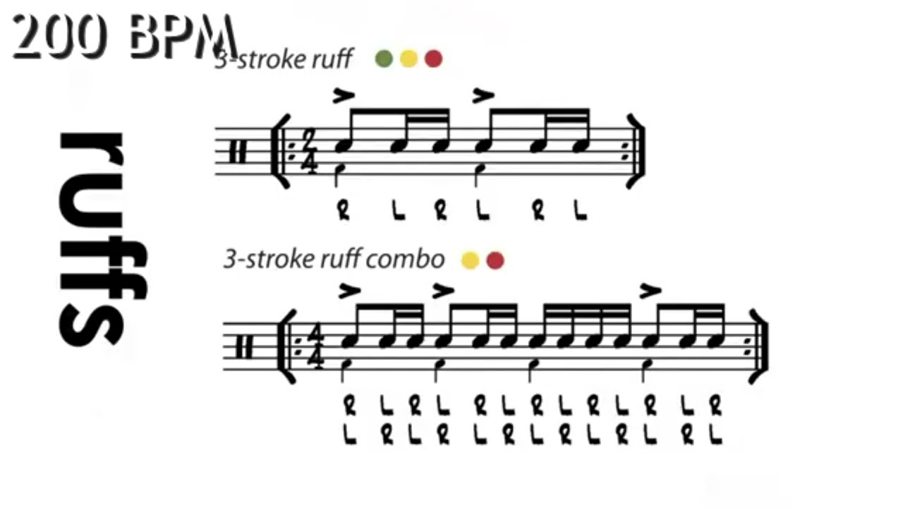 Lifetime Warmup 200 BPM
