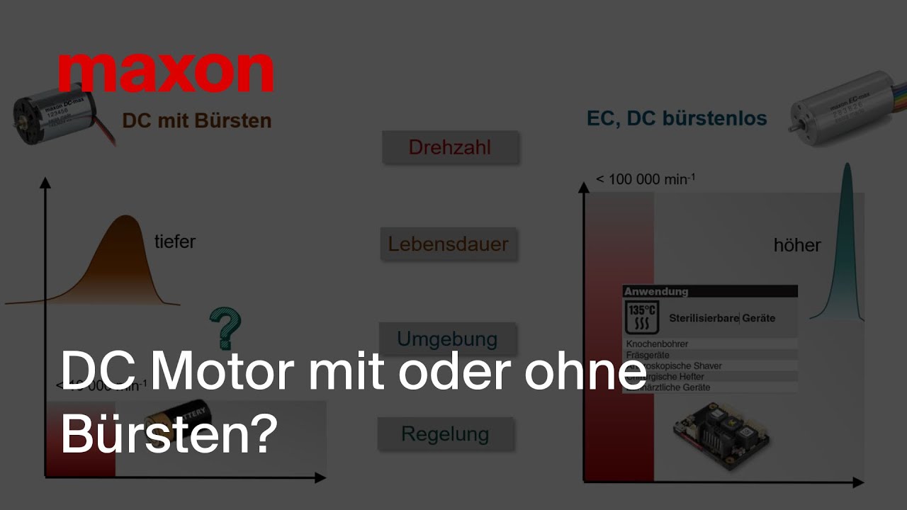 DC Motor mit oder ohne Bürsten?