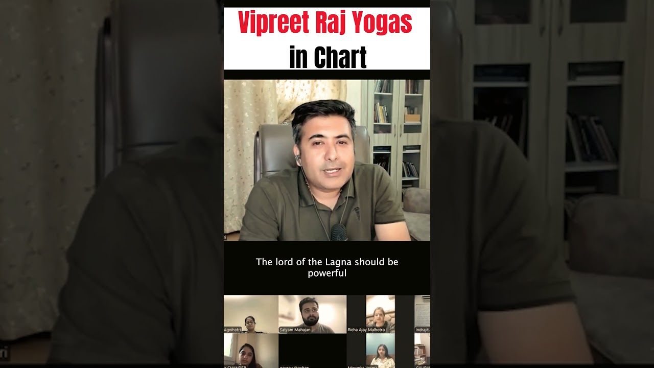 Vipreet Raj Yogas in Chart