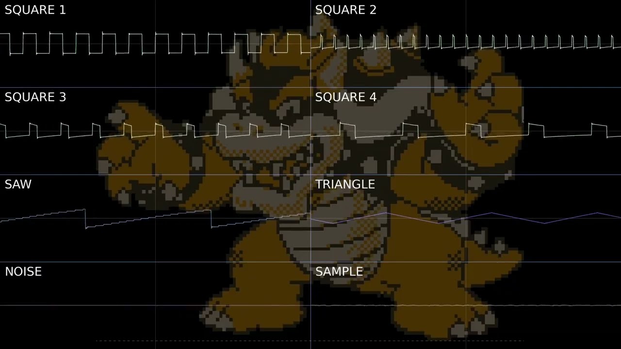 Bowser Battle (Mario 64) - NES VRC6 (with oscilloscope)