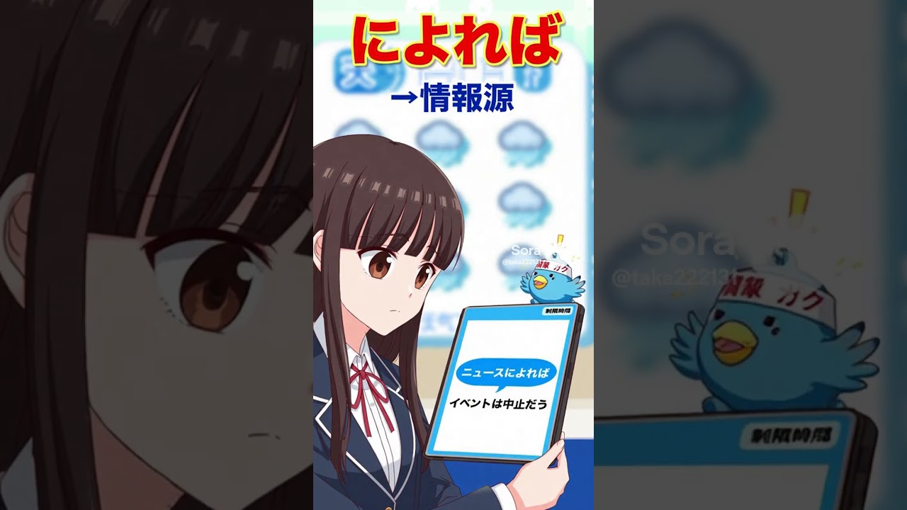 #日檢 #日本語 #n3