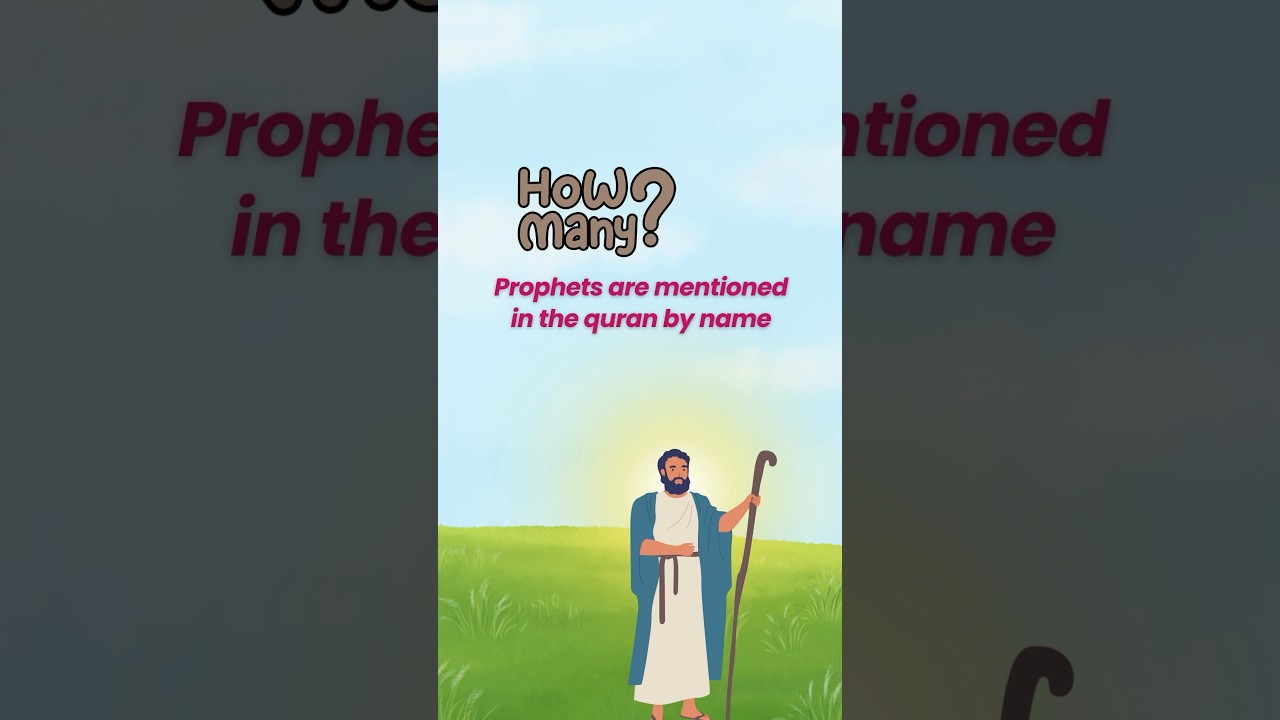 Islamic IQ Test for Kids - How Smart Are You?