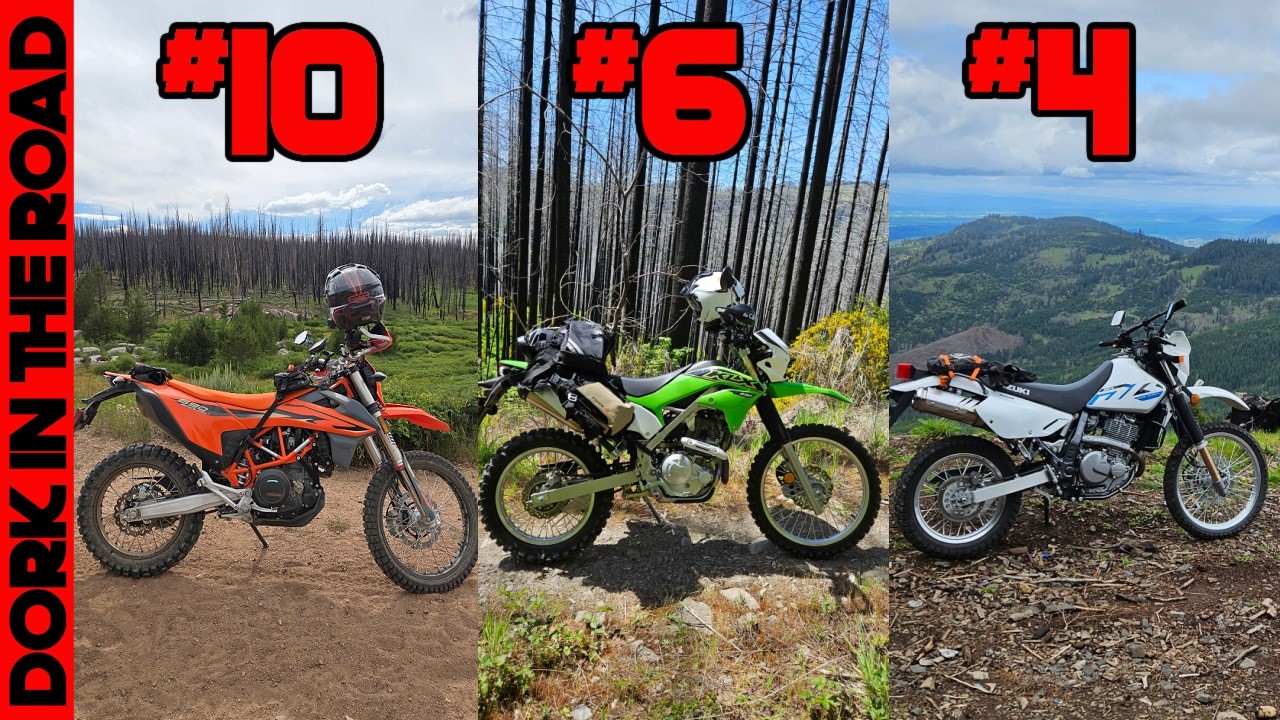 Top 10 New Dual Sport Motorcycles (and 4 to AVOID) for 2026
