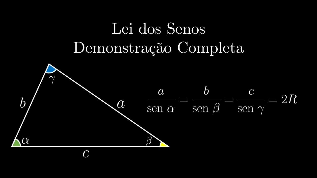 De Onde Surge a Lei dos Senos? (Demonstração Completa)