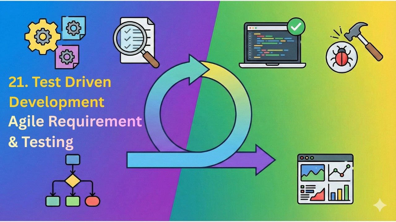 21. Test Driven Development | Agile Testing Methodologies | Agile Testing | Computer Science Engg