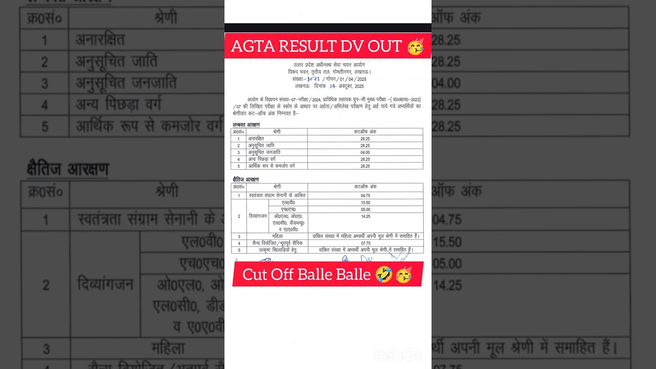 UPSSSC AGTA result 2025 | agta result 2025 | agta dv result 2025  out🥳🥳