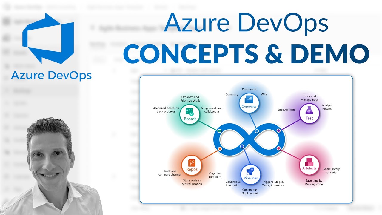 Что такое Azure DevOps — ОБЗОР ДЛЯ НАЧИНАЮЩИХ с базовыми концепциями и демонстрацией