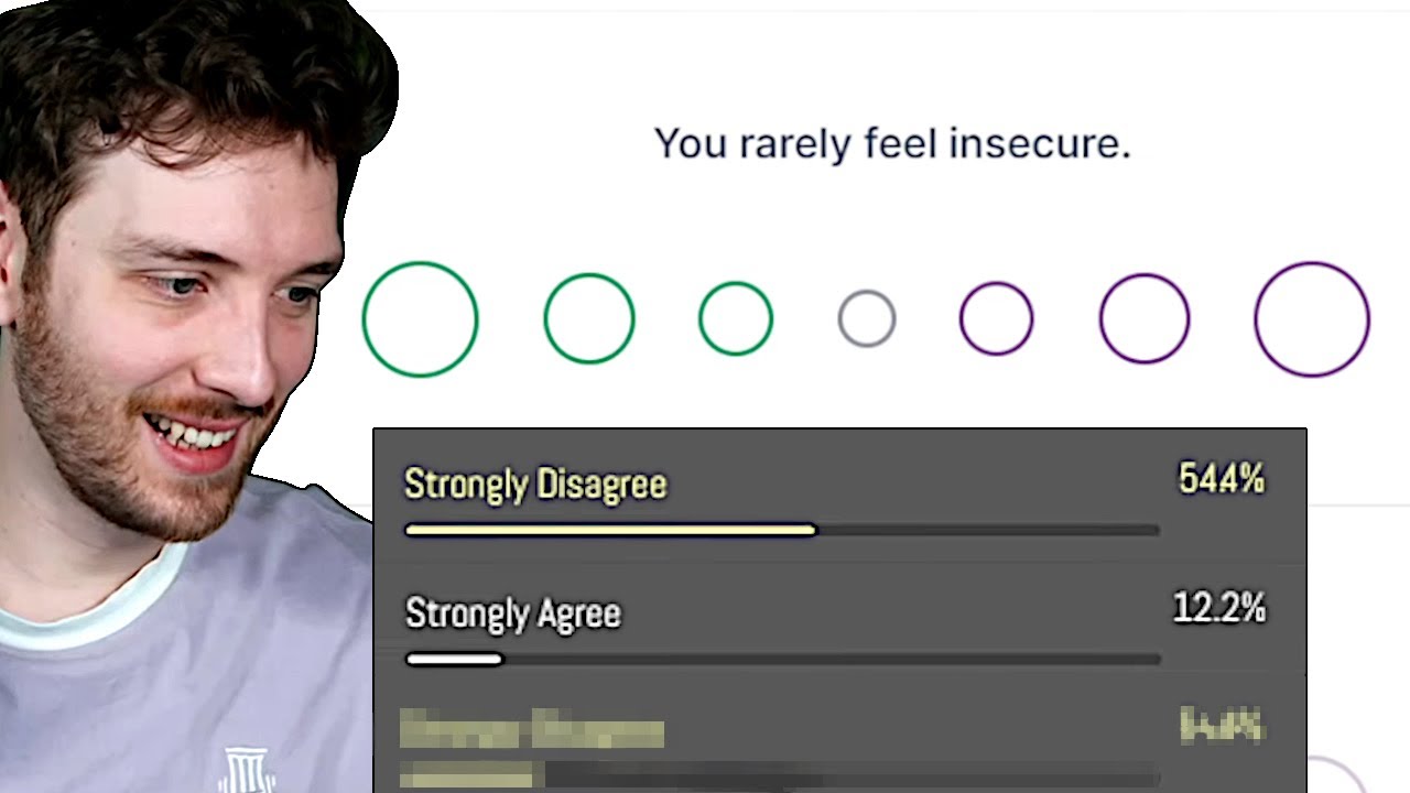 Connor & His Viewers Take A Personality Test...