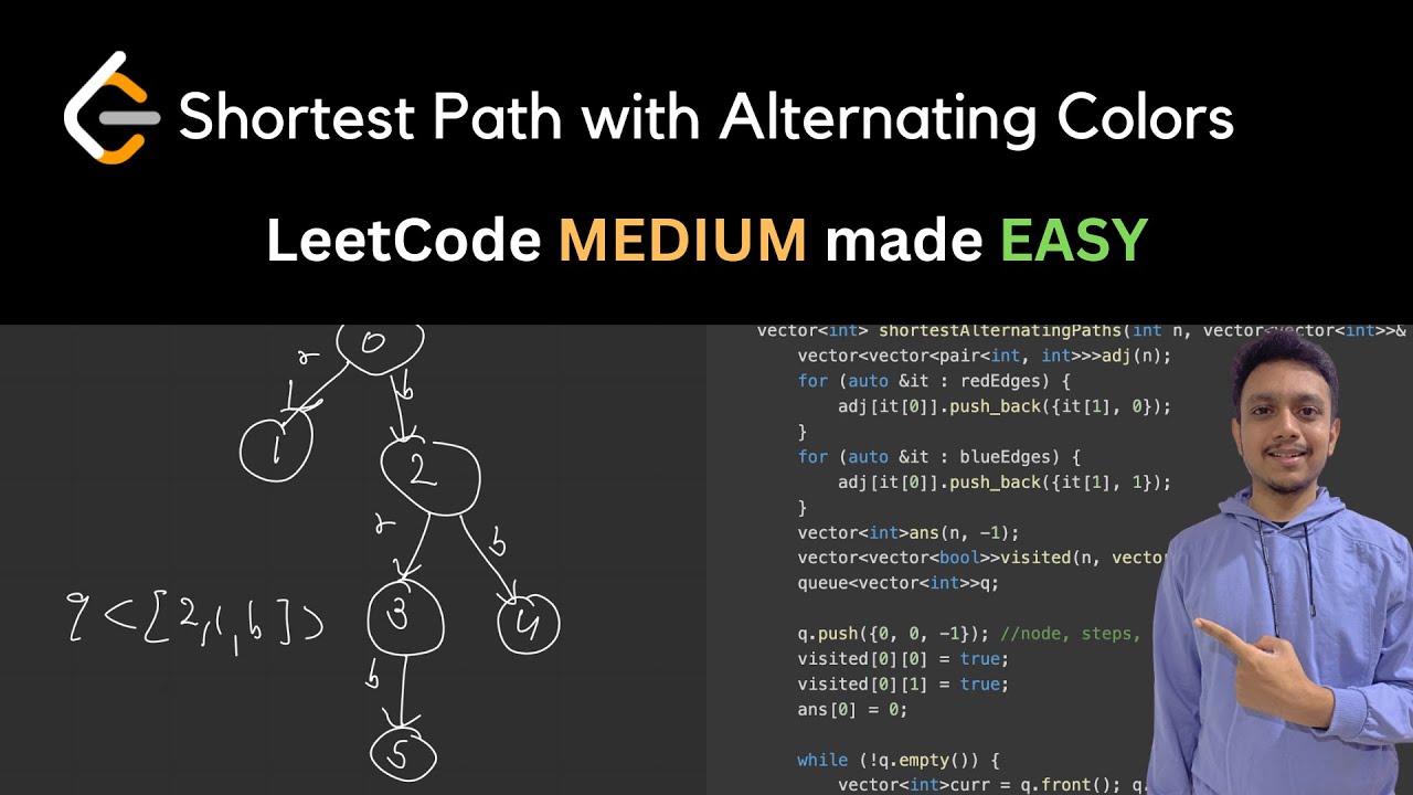 1129. Shortest Path with Alternating Colors | LeetCode Medium | Graphs | BFS