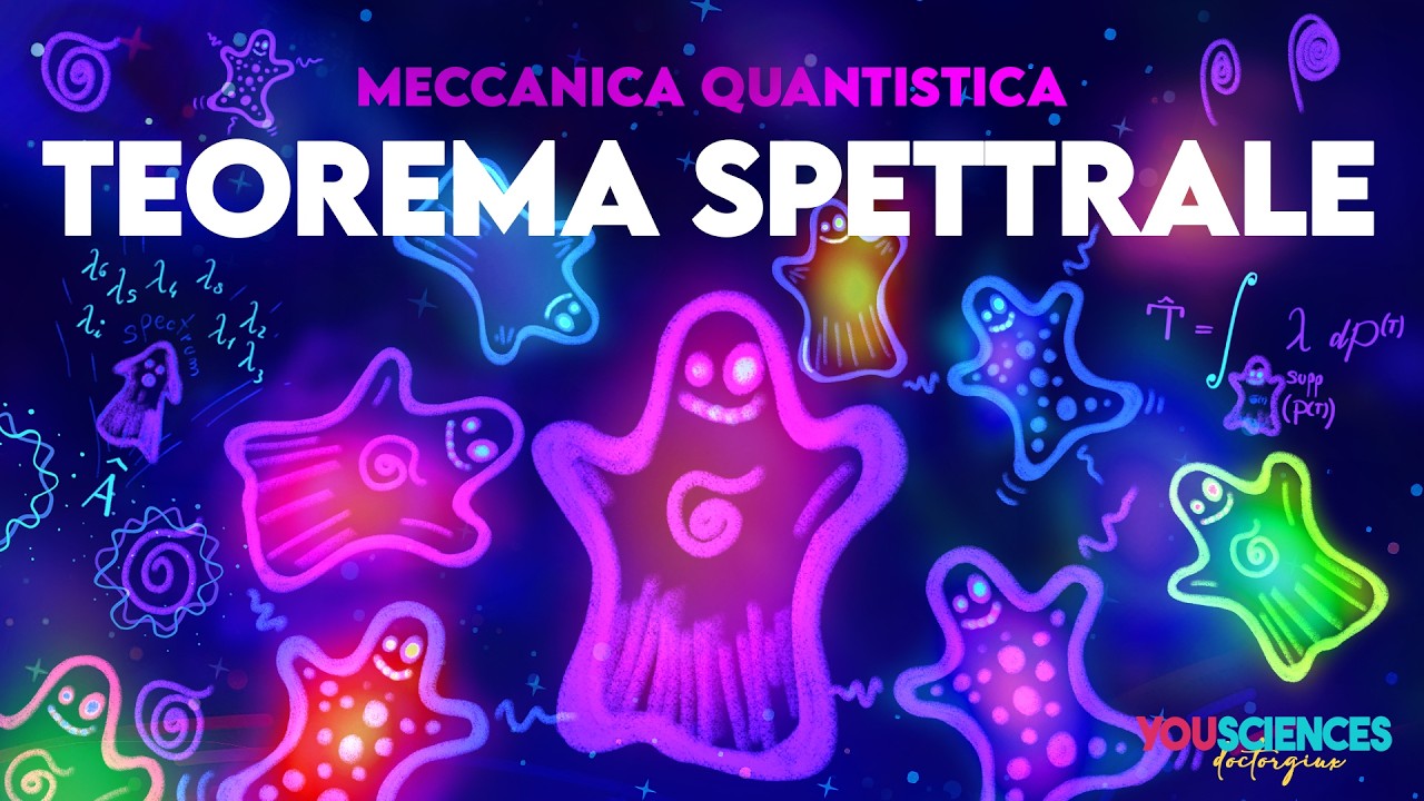 Il TEOREMA SPETTRALE: Unico e Supremo, racchiude l'essenza della Meccanica Quantistica?