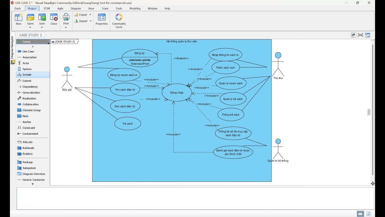 Lý Thuyết Sơ Đồ Use Case (Use Case Diagram) CÓ VÍ DỤ siêu dễ hiểu Trong UML|System Analysis & Design
