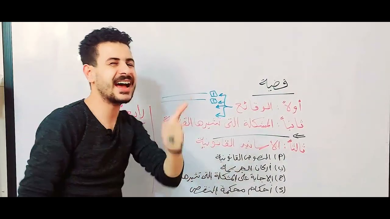 كيفية حل القضايا القانونية بالتفصيل (د/خالد أحمد - أهل القانون)❤⚖
