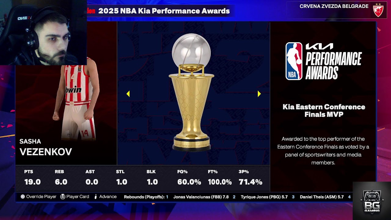 Crvena Zvezda vs Partizan Veliki derbi Playoff EuroLeague NBA2K25