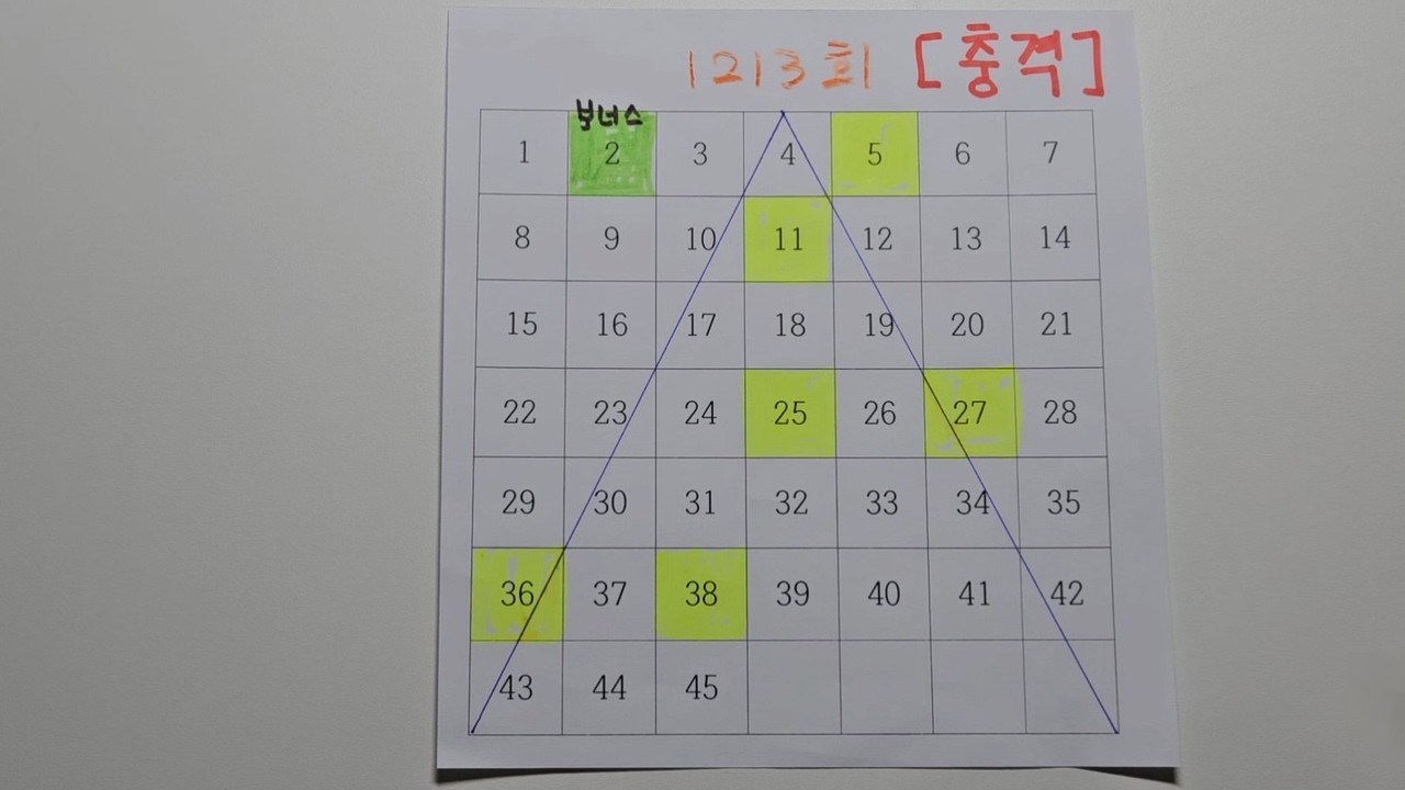 로또분석 