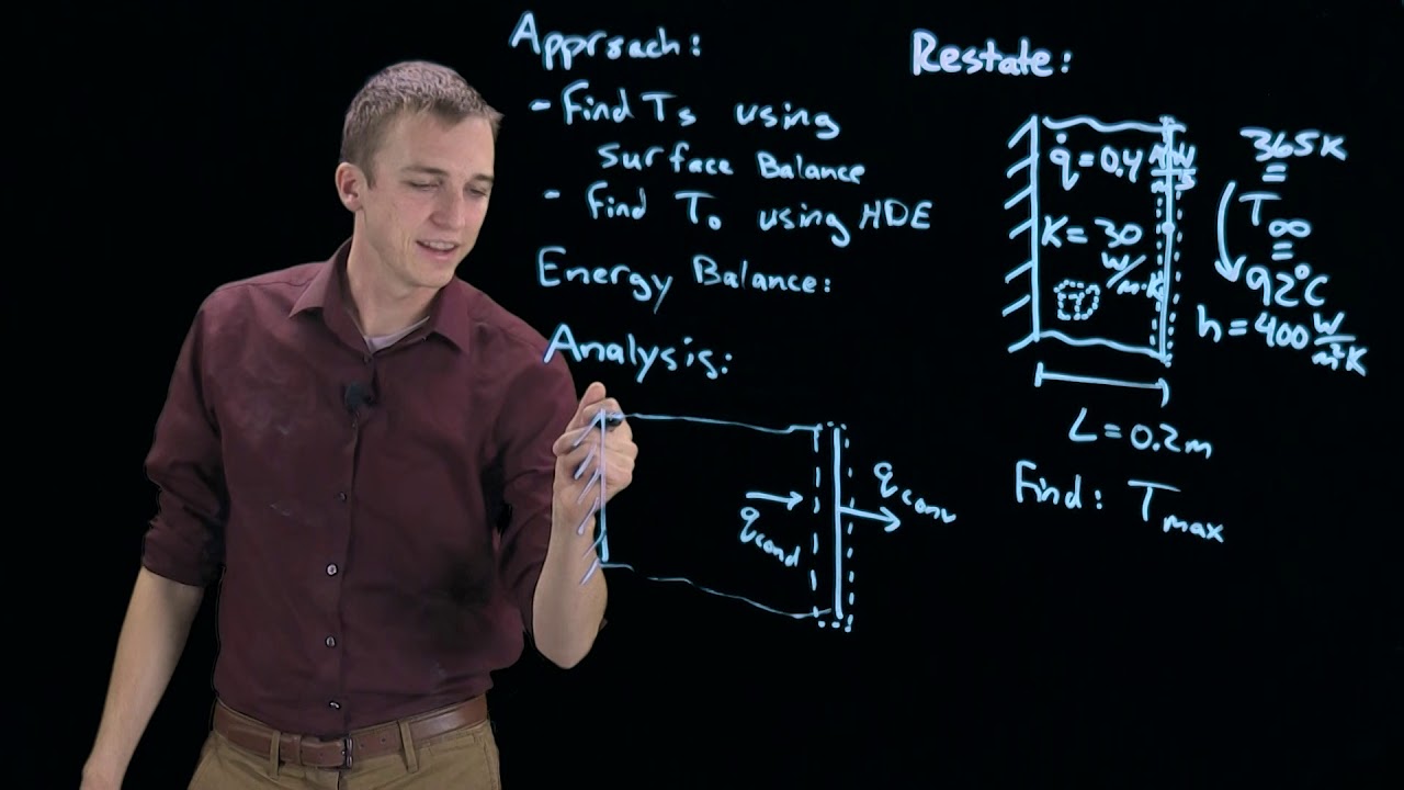 HW 3 Practice 2 - Heat Conduction With Generation