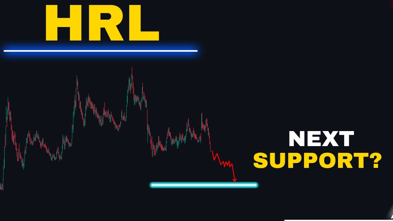 HRL Elliott Wave Analysis | HRL Stock Analysis | Wave Matrix |