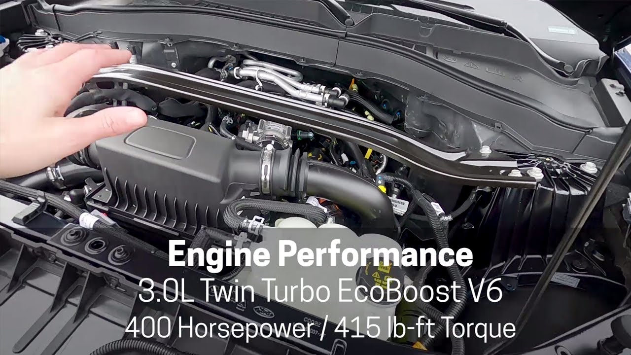 Engine power and gas type in the 2021 Ford Explorer ST | Features of the 2021 Explorer ST