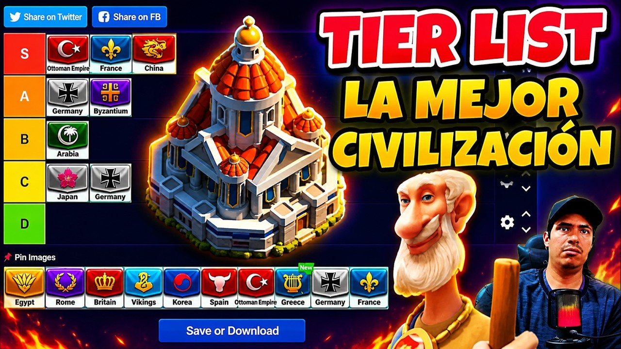 CUAL ES LA MEJOR CIVILIZACIÓN (TIERLIST) - RISE OF KINGDOMS 