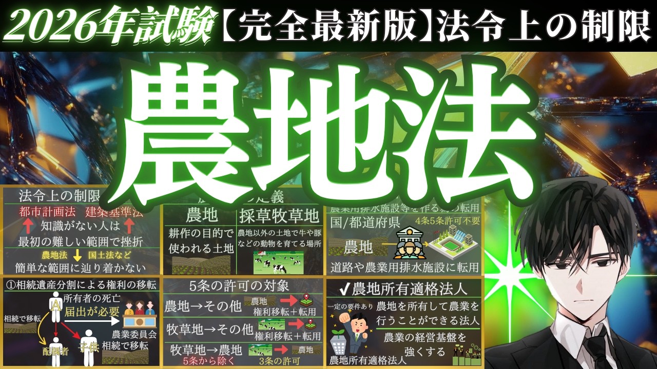 2025年完全最新版【法令上の制限】最重要論点『農地法』を完全解説
