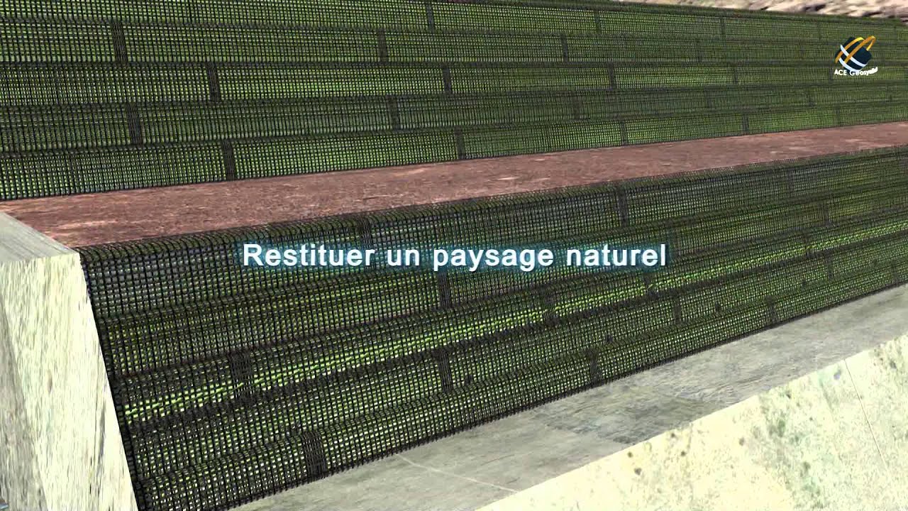 Matériaux Géosynthétiques et Leur Applications pour un Monde Durable - ACE Geosynthetics