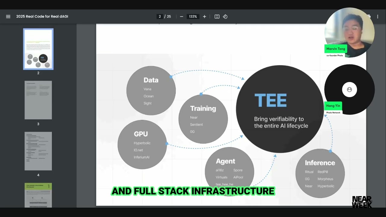 NEAR Protocol is the Full Stack Infrastructure for Decentralized AI
