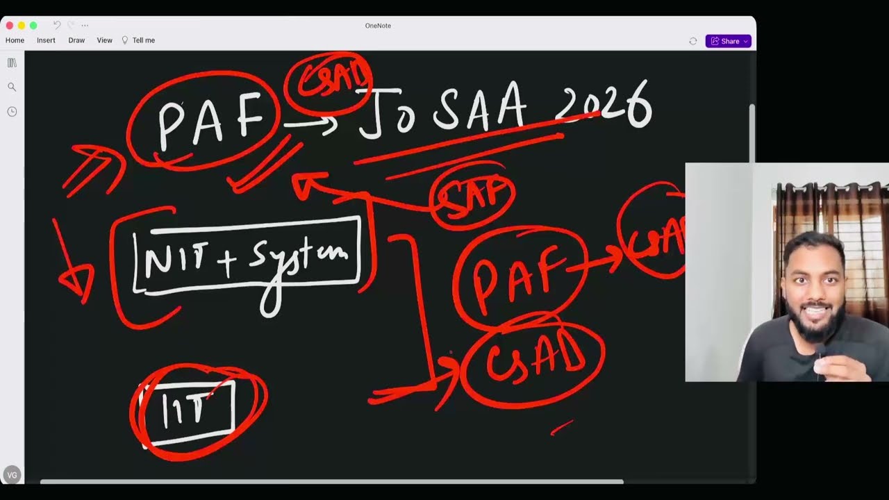 Urgent ✅|JoSAA SEAT Cancelled❌If PAF Not Paid✅|PAF For JoSAA 2026 Counselling|SAF & PAF JoSAA 2026