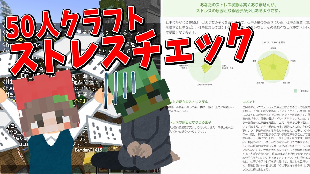 50人でストレスチェックテストをやってみた！ - マインクラフト【KUN】