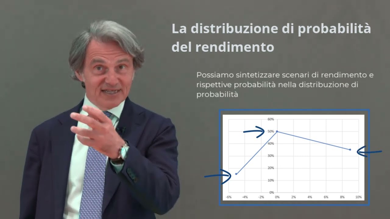 Probabilit&agrave;, rendimento atteso e rischio