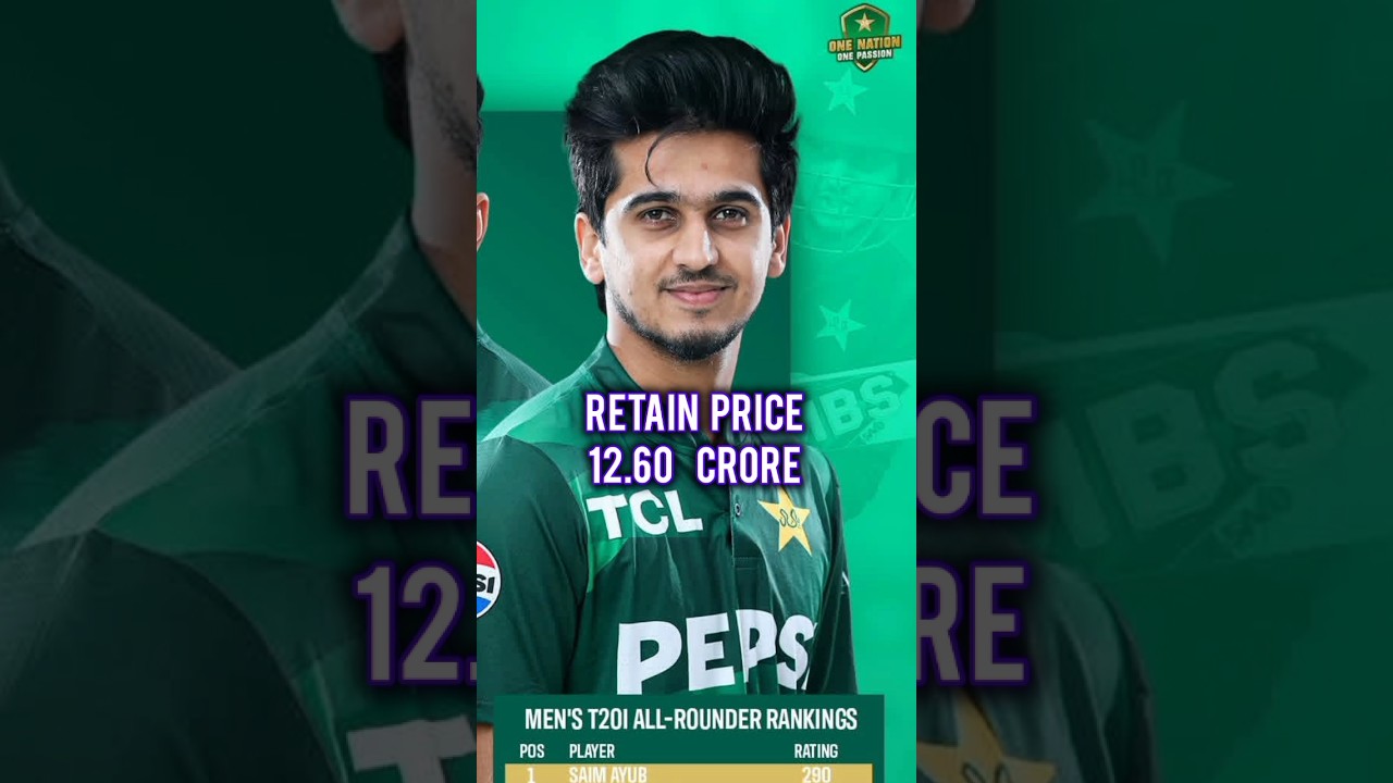 12.6 CRORE 😱 Saim Ayub Retained PSL Fans Can&rsquo;t Believe This!
