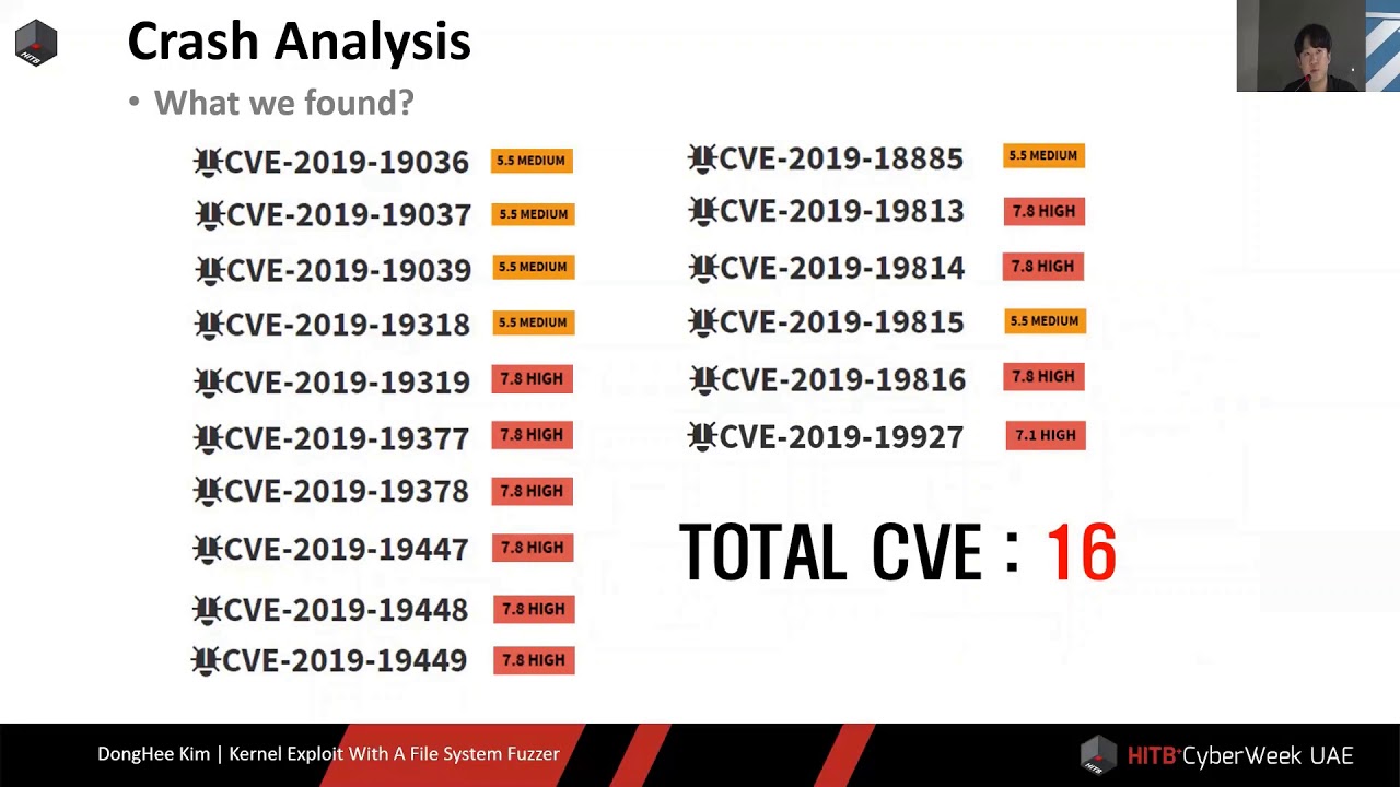 #HITBCyberWeek D1T2 - Kernel Exploitation with a File System Fuzzer