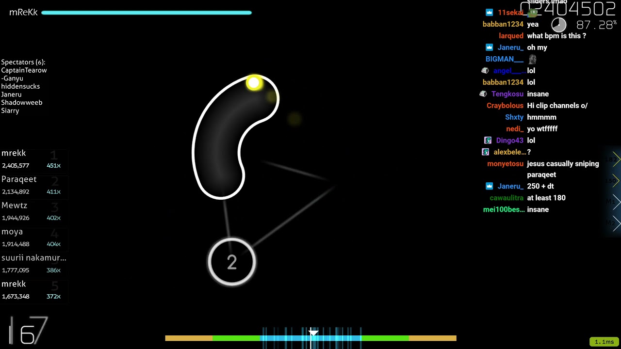 mrekk passed map with rafis method