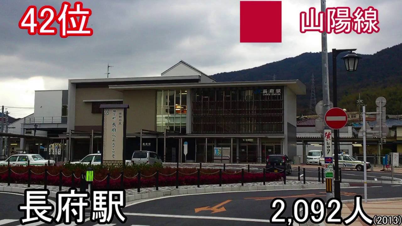 JR西日本 広島支社 乗車客数ランキング