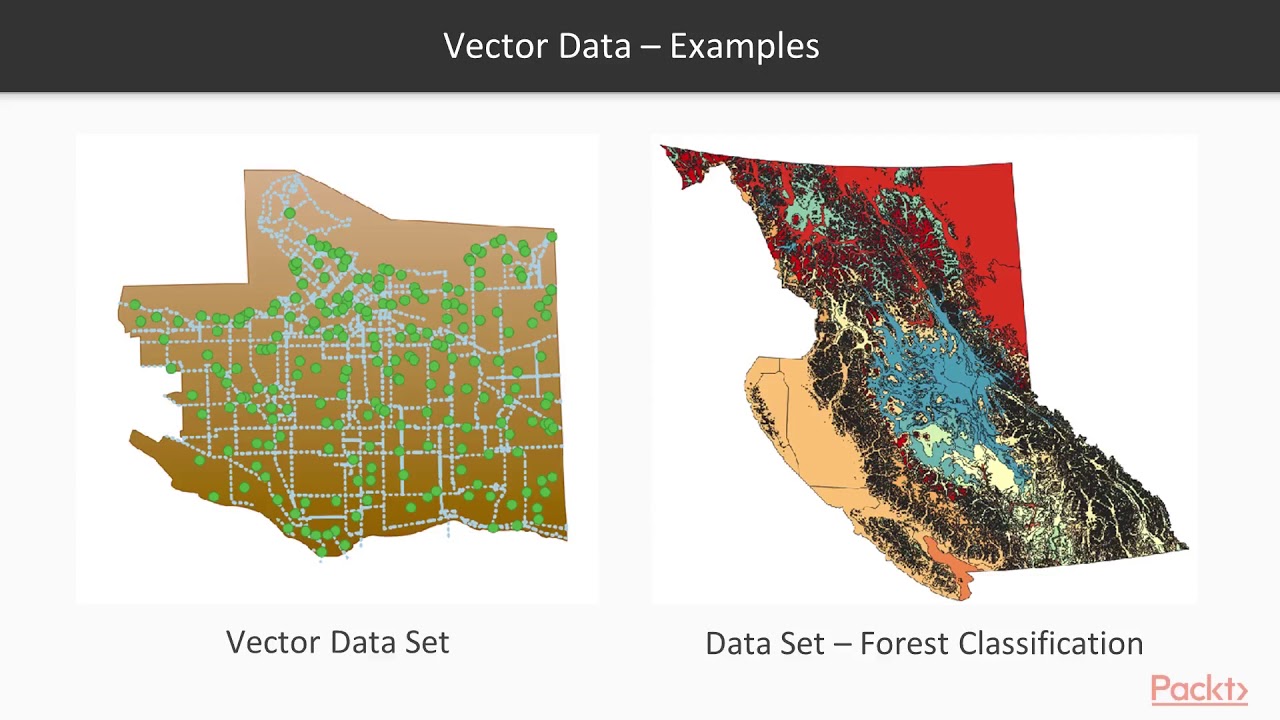 Geospatial Analysis with QGIS 3.10 & Python: Distinguishing Layers – Vector & Raster | packtpub.com