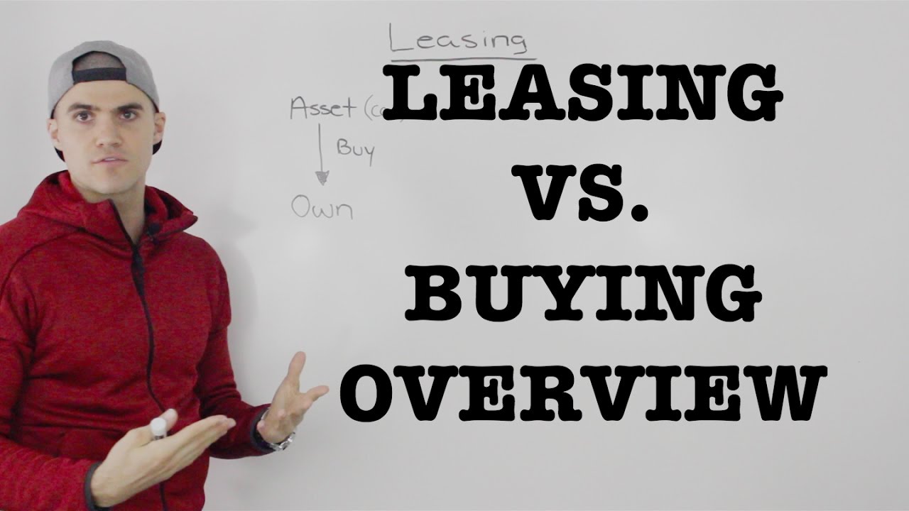 FIN 401 - Leasing vs. Buying - Ryerson University