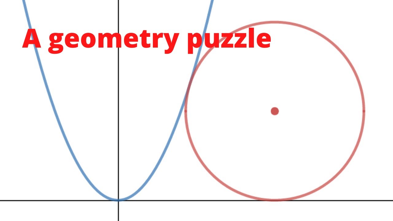 A circle is tangent to a parabola. A geometry puzzle with calculus flavor.
