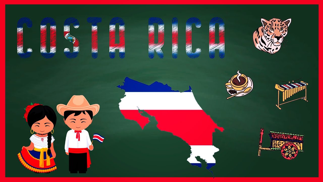 Aprendemos sobre COSTA RICA Para Niños de Primaria y Secundaria [Gastronomia, Geografia y mucho más]