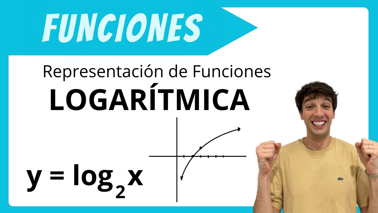 FUNCIÓN LOGARÍTMICA. Representación paso a paso.