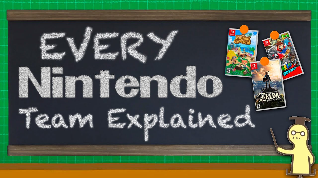 Every Nintendo Development Team EXPLAINED
