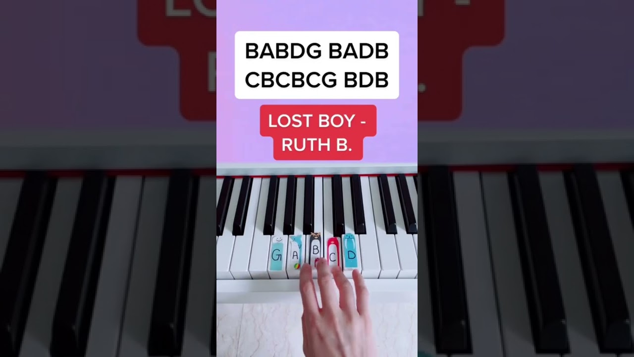 Lost Boy - Ruth B. (Piano Tutorial) #lostboy #ruthb #pianotutorialeasy #pianobeginner