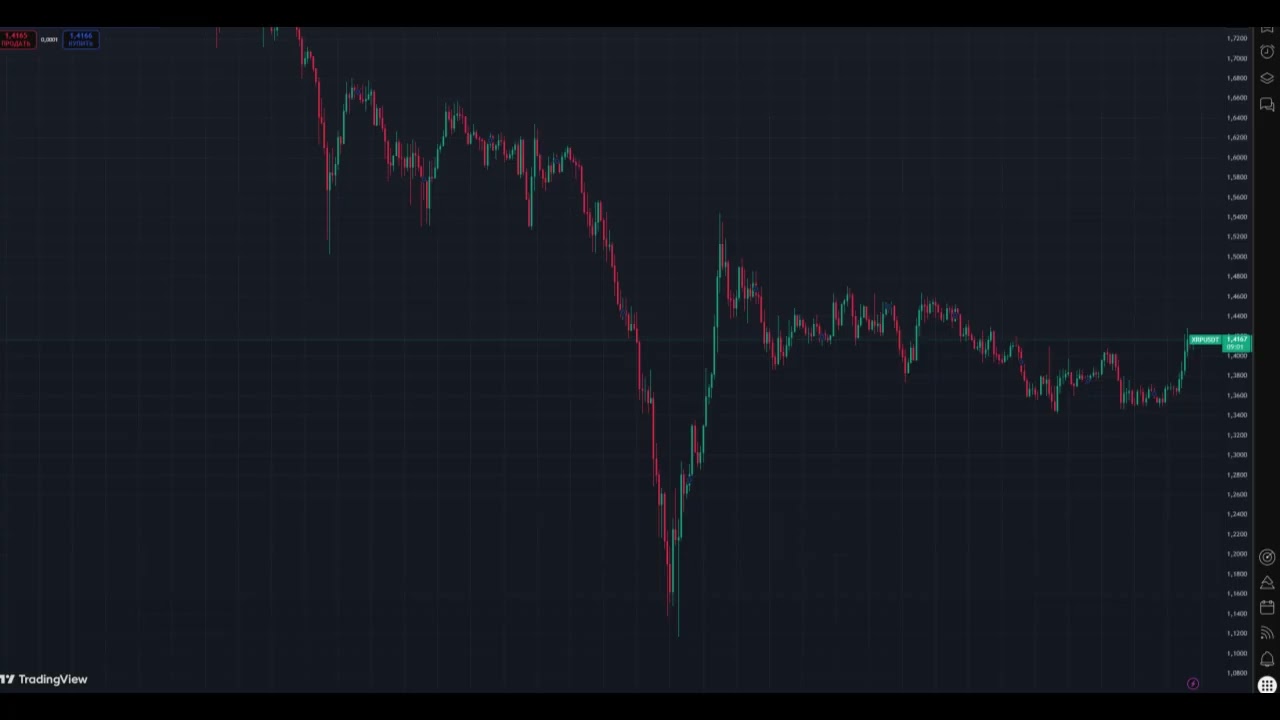 Институциональные оттоки криптовалют и падение BTC ETH XRP на 12 13 февраля 2026