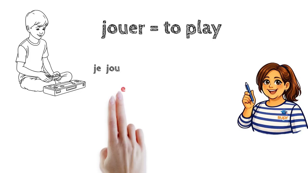 regular French er verbs present tense
