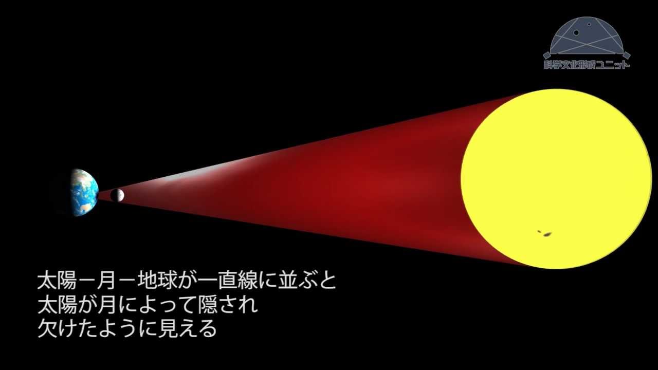 金環日食