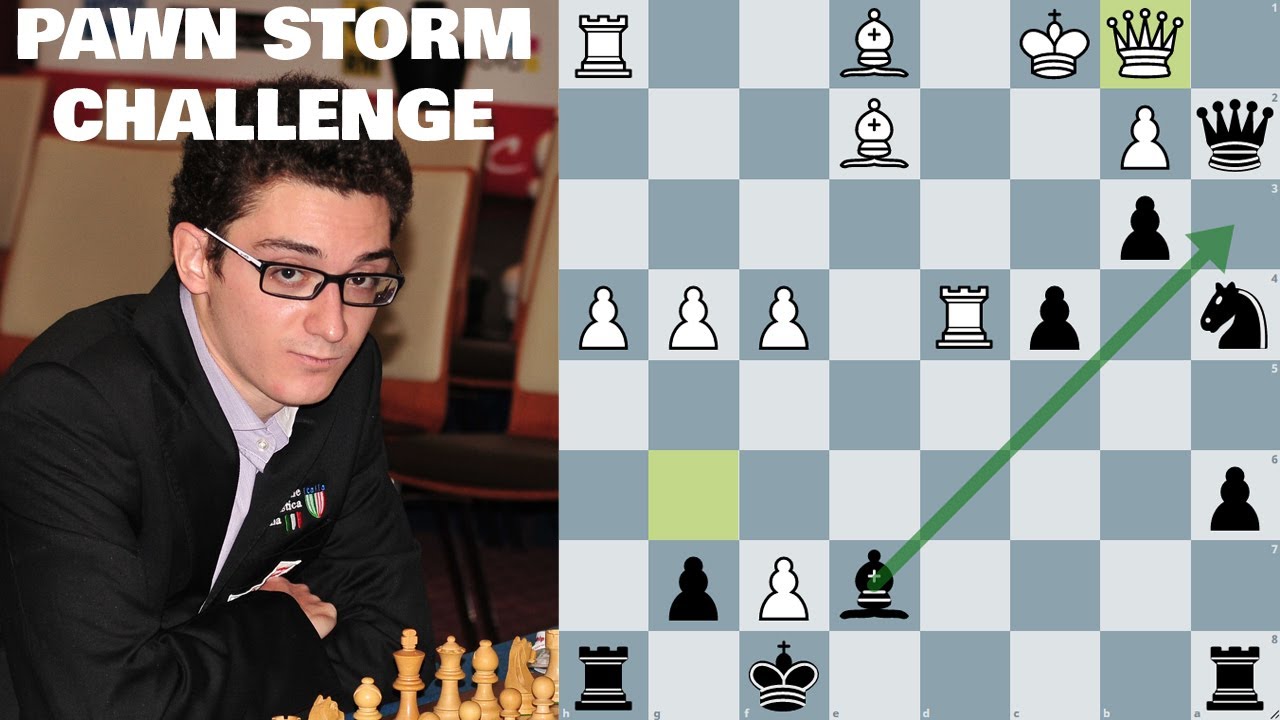 Queen side attack always wins | Donchenko -  Caruana | Tatal Steel 2021