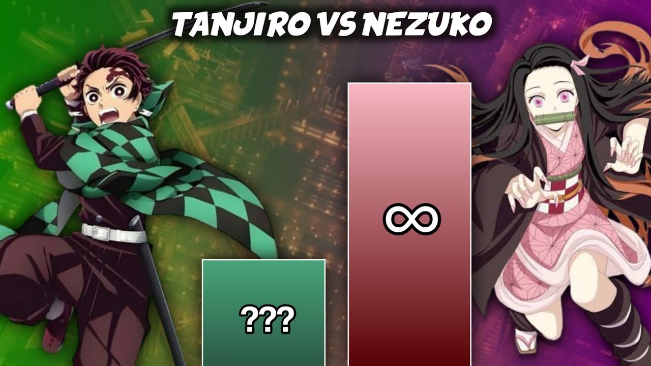 TANJIRO vs NEZUKO 🔥 Power Levels (Demon Slayer)